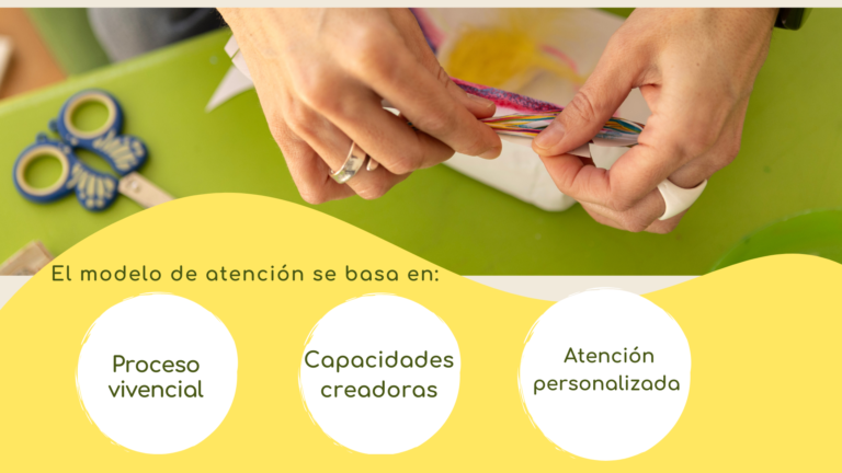 Servicios GestArte 2025 (4)